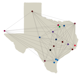 regional divisions in Texas